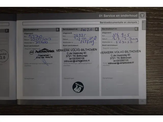 Volvo V40 2.5 T5 255pk Automaat R-Design 2013 Benzine 45