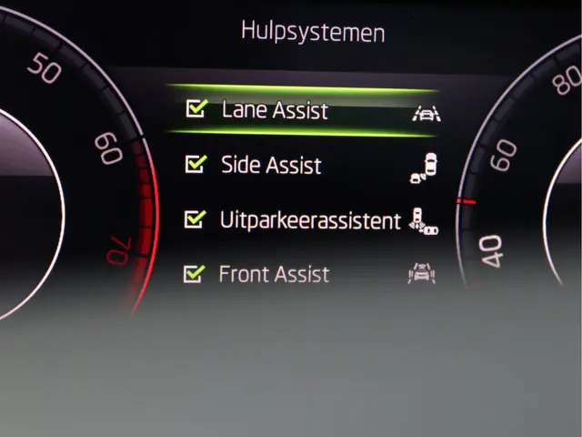 Škoda Kamiq 1.5 TSI ACT Business Edition 2020 Benzine 35