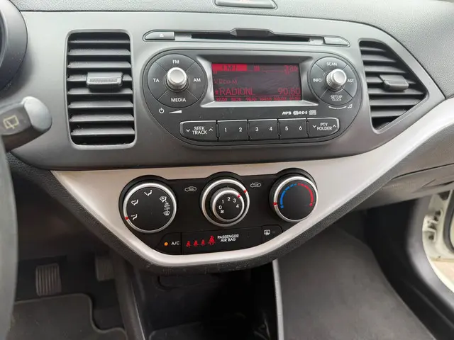 Kia Picanto 1.0 CVVT Airco 2013 Benzine 4