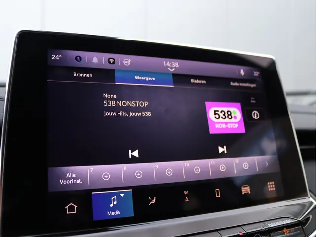 Jeep Compass 1.5T e-Hybrid Upland 2022 Hybride Benzine 48