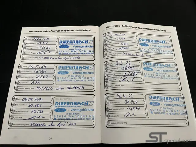 Ford Focus Wagon 2.0 ST-3|Uniek|Full 2015 Benzine 29