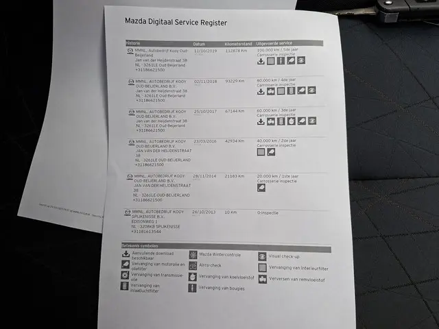 Mazda 2 1.3 Hanabi 2013 Benzine 27