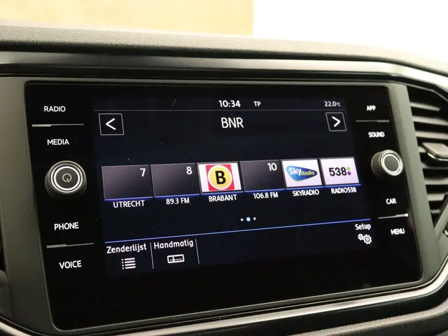 Volkswagen T-Roc 1.0 TSI 2018 Benzine 26