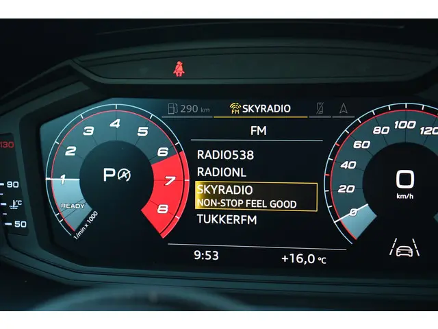 Audi A1 Sportback 30 TFSI S-Edition 2019 Benzine 65