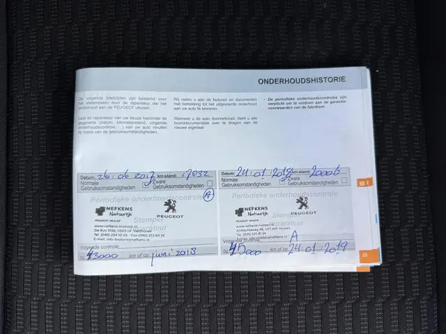 Peugeot 208 1.2 PureTech Blue Lease 2016 Benzine 36