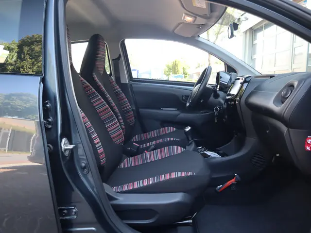 Citroën C1 1.0 VTi Feel 2020 Benzine 15
