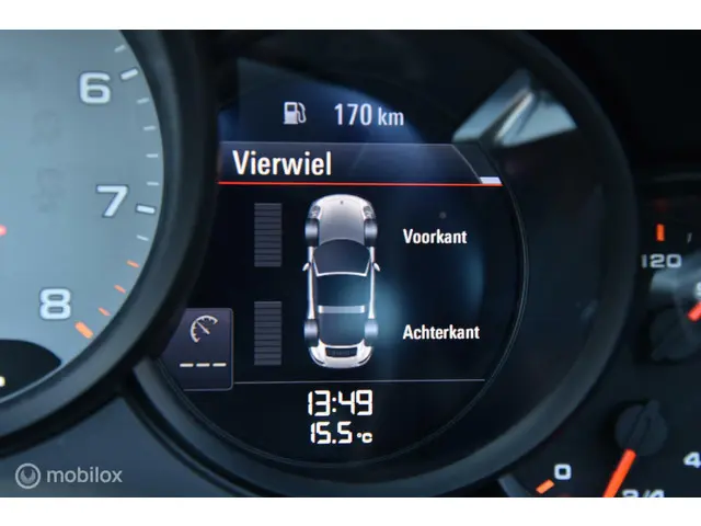 Porsche 911 Targa 3.0 Carrera 4S 2016 Benzine 14