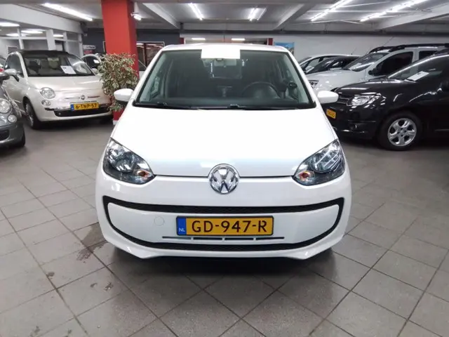 Volkswagen up! 1.0 move up! BlueMotion 2015 Benzine 2