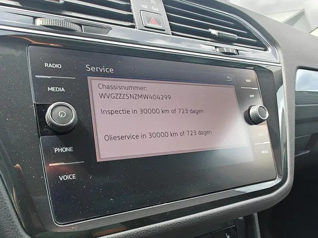 Volkswagen Tiguan 1.4 TSI eHybrid 2021 Hybride Benzine 14