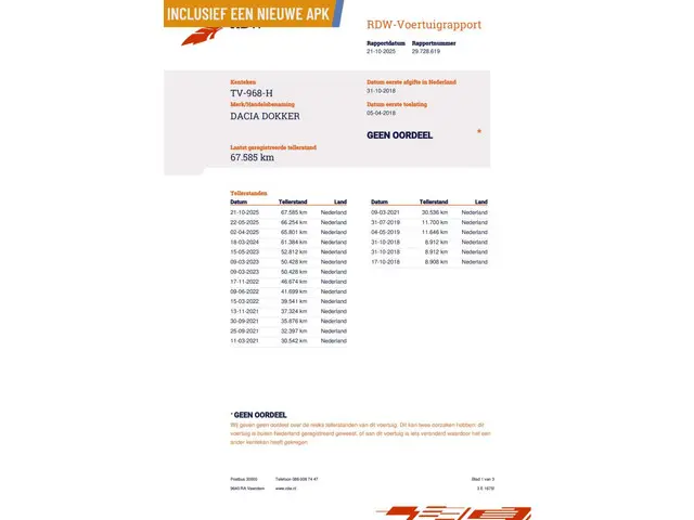 Dacia Dokker combi 1.6 SCe LPG 2018 Benzine 10