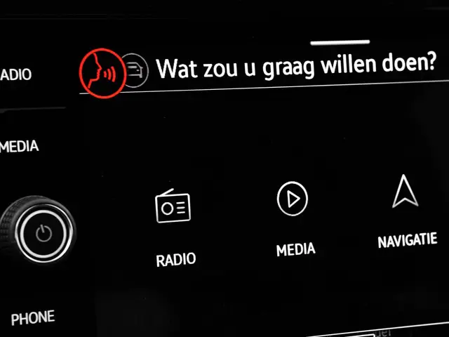 Volkswagen T-Roc 1.5 TSI 150pk DSG Style 2025 Benzine 32