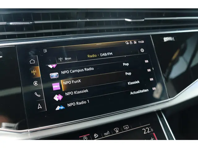 Audi SQ8 4.0 TDI V8 435pk quattro 2020 Diesel 22