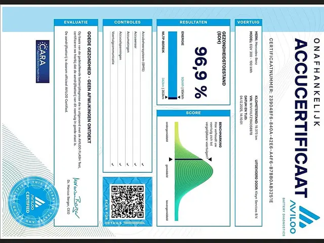 Mercedes-Benz EQV 300 2024 Elektrisch 16