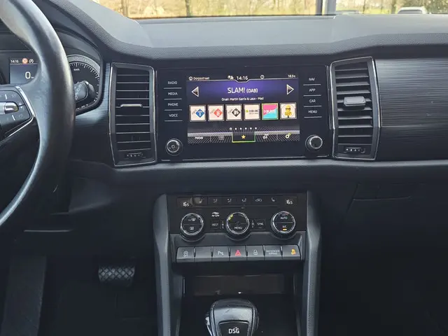 Škoda Kodiaq 1.5 TSI Business Edition 2020 Benzine 15