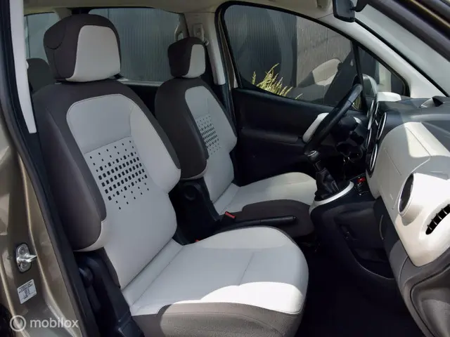 Citroën Berlingo combi 1.6 VTi Feel 2015 Benzine 10