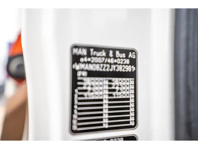 MAN TGM 18.320 BB+ATLAS 16 T/m+3EXT 2018 Diesel 18