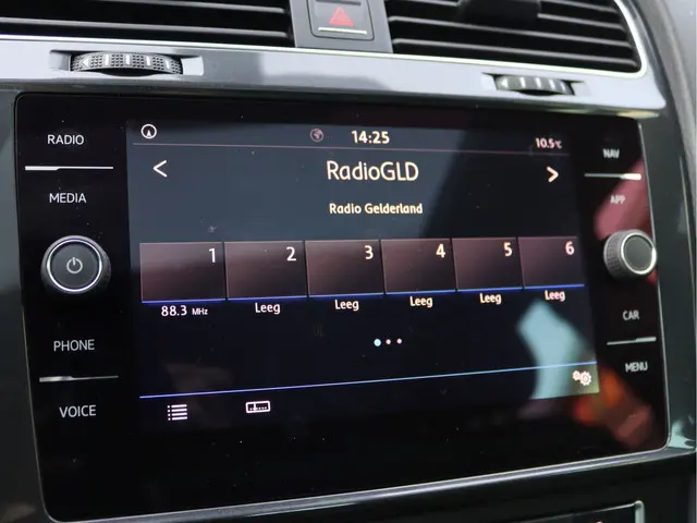 Volkswagen Golf 1.0 TSI Highline R-line 2017 Benzine 45