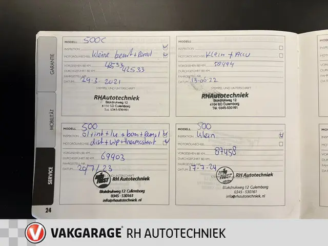 Fiat 500C 1.2 Lounge 2017 Benzine 20