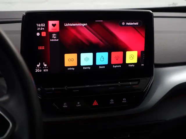 Volkswagen ID.4 Pro 77 kWh Aut- 2022 Elektrisch 3