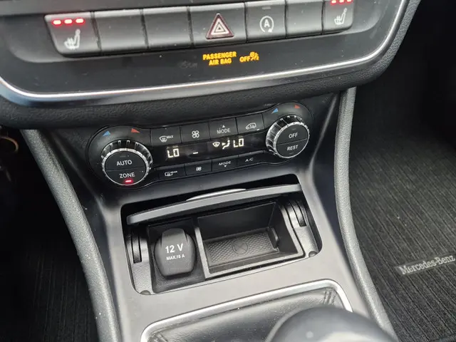Mercedes-Benz GLA 200 Ambition 2015 Benzine 18