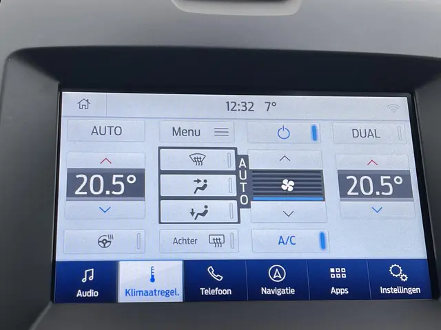 Ford S-Max 1.5 Ecoboost ST-Line 7p. 2018 Benzine 19