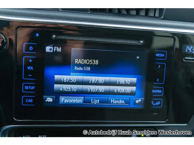 Toyota Auris 1.8 Hybrid Active 2019 Hybride Benzine 29