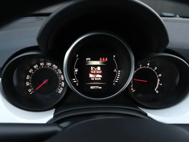 Fiat 500X 1.6 PopStar 2017 Benzine 5