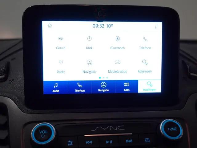 Ford Transit Connect 1.5 EcoBlue L1 Trend 2020 Diesel 31