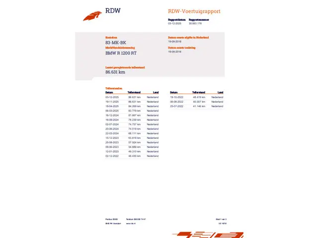 BMW R 1200 R R1200RT RT/2018 2018 Benzine 21