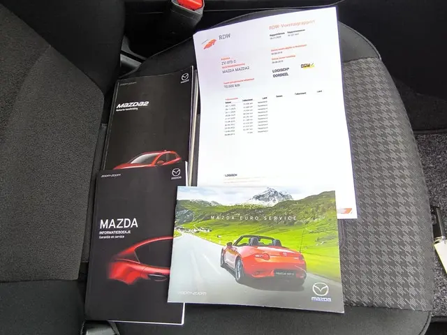 Mazda 2 1.5 Skyactiv-G Sport Selected 2019 Benzine 8