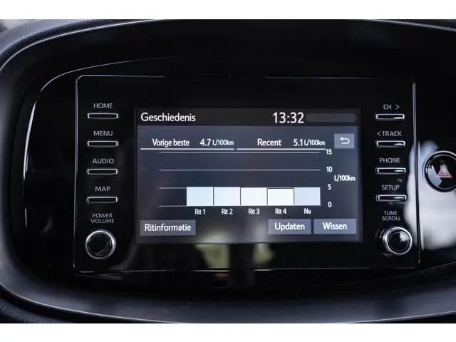 Toyota Aygo X 1.0 VVT-i MT Play 2022 Benzine 50