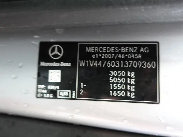 Mercedes-Benz Vito 114 CDI Lang Automaat 2020 Diesel 42