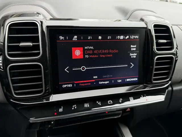 Citroën C5 Aircross 1.2 PureTech Business 2020 Benzine 18