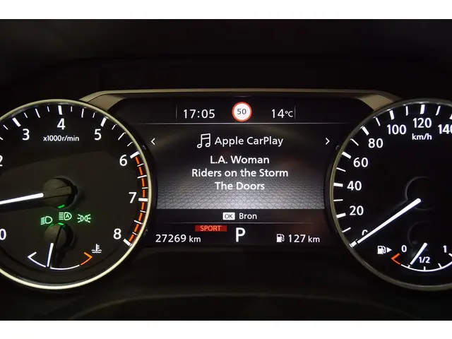 Nissan QASHQAI 1.3 MHEV Xtronic N-Style 2022 Benzine 25
