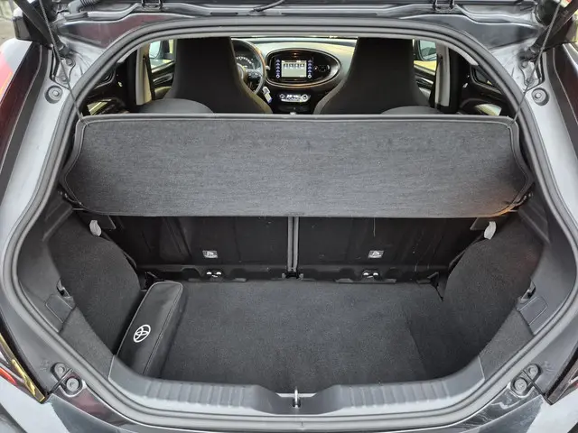 Toyota Aygo X 1.0 VVT-i S-CVT first 2022 Benzine 9