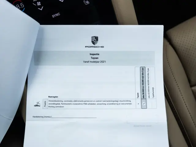 Porsche Taycan Sport Turismo 79 kWh 2022 Elektrisch 78