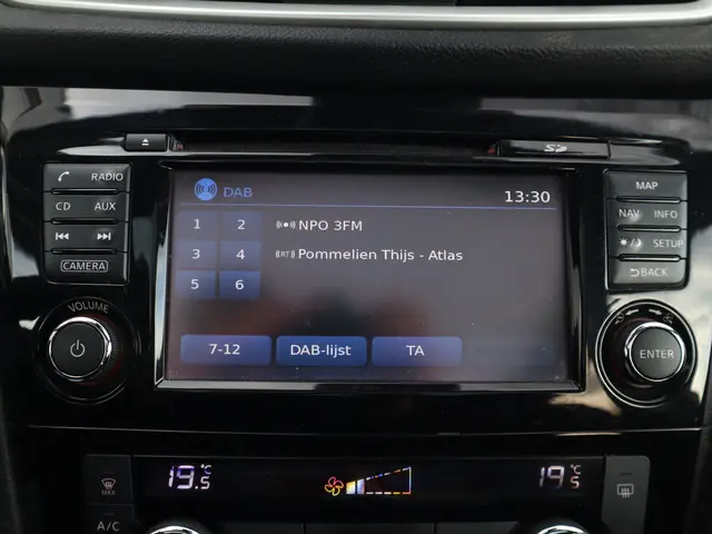 Nissan QASHQAI 1.2 N-Connecta 2016 Benzine 31