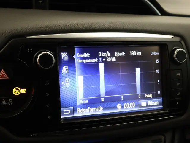 Toyota Yaris 1.5 Hybrid Trend 2016 Hybride Benzine 32