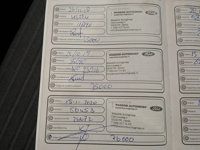 Ford C-MAX 1.5 Titanium 2015 Benzine 20