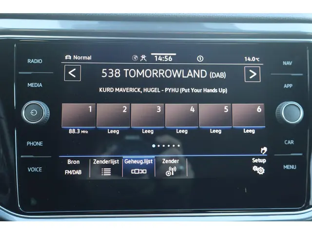 Volkswagen T-Roc 1.5 TSI Sport Business R 2020 Benzine 26