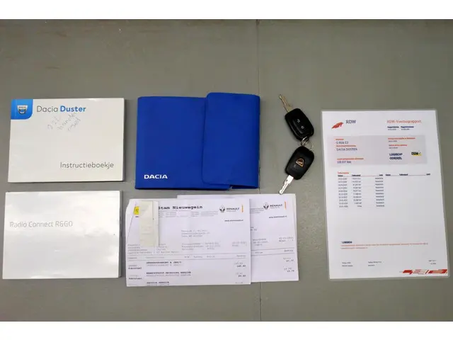 Dacia Duster 1.0 TCe Essential 2020 Benzine 4