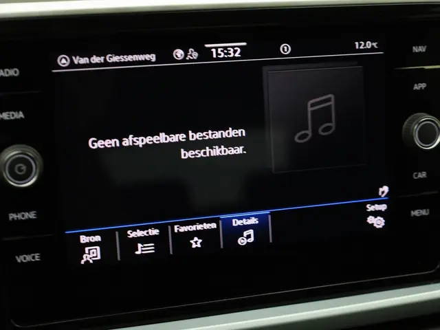 Volkswagen T-Roc 1.0TSI/116PK Goal 2025 Benzine 40