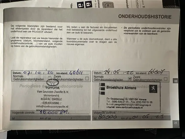 Peugeot 108 1.0 e-VTi Active 2018 Benzine 23