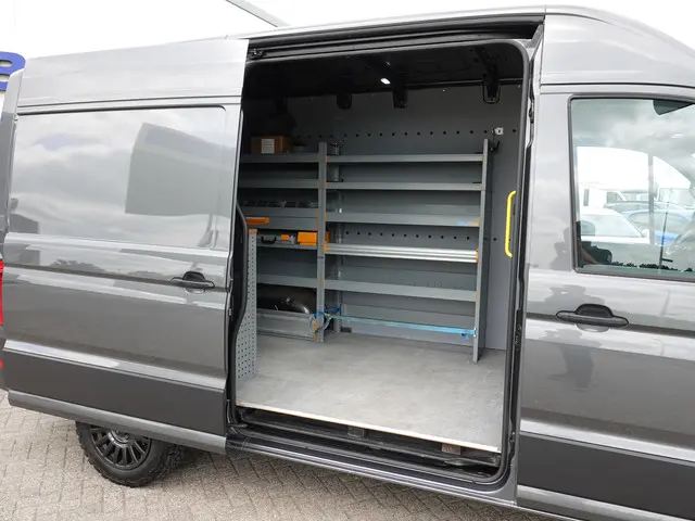 Volkswagen Crafter 35 2.0 TDI 170PK L3H2 2020 Diesel 11