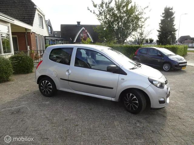 Renault Twingo 2