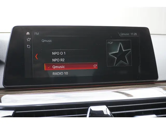 BMW 5 Serie Touring 520i 2018 Benzine 28