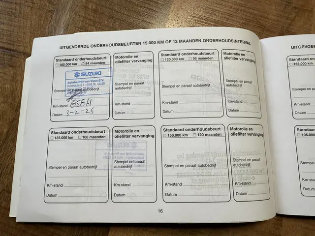 Suzuki Ignis 1.2 Comfort 2017 Benzine 32