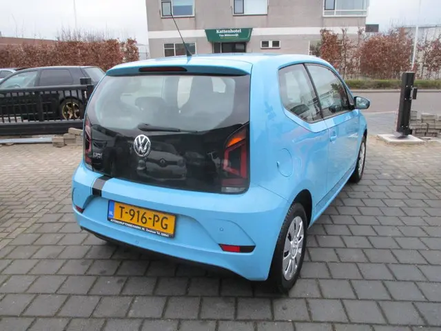 Volkswagen up! 2