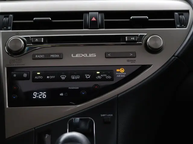 Lexus RX 450h 4WD Tech Edition 2016 Hybride Benzine 7