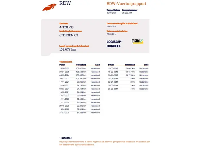 Citroën C3 1.0 VTi Collection 2014 Benzine 21